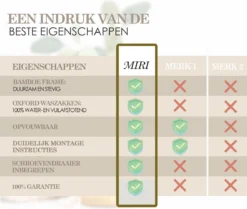 MIRI Wasmand 3 Vakken BAMBOE – Wassorteerder – Hout – Opvouwbaar – Wasbox – 105L – Gratis Schroevendraaier – Wasmanden – Laundry Basket -Woonwinkel 1200x1016 3