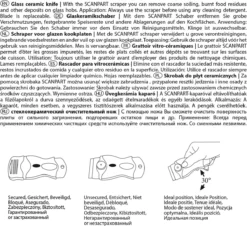 Scanpart Kookplaat Schraper - Schraapijzer - Radeermes - Voor Alle Glazen Kookplaten - Zoals Keramische Inductie En Halogeen Kookplaten - Kunststof - Vervangbaar Mesje - Krasvrij -Woonwinkel 1200x1097 5