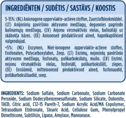 Neutral 0% Wit Parfumvrij Waspoeder - 45 Wasbeurten - Wasmiddel 22 Neutral 0% Wit Parfumvrij Waspoeder - 45 Wasbeurten - Wasmiddel -Woonwinkel 1200x1125