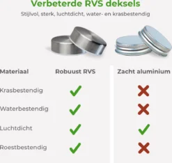 Soothe 24 Glazen Kruidenpotjes Set Met 2 Soorten Strooideksels – Kruidenstrooier – Compleet Pakket Incl Kruidenpotjes Stickers, Krijtstift En Accessoires 18 Soothe 24 Glazen Kruidenpotjes Set Met 2 Soorten Strooideksels – Kruidenstrooier – Compleet Pakket Incl Kruidenpotjes Stickers, Krijtstift En Accessoires -Woonwinkel 1200x1139 5