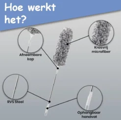 Fain® Plumeau Met Telescoopsteel – Grijs – 80 Tot 280 Cm - Uitschuifbaar – Wasbaar - Flexibel 360° Draaibaar – Duster - Microvezel Ragebol -Woonwinkel 1200x1190