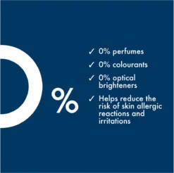 Neutral 0% Wit Parfumvrij Waspoeder - 45 Wasbeurten - Wasmiddel 20 Neutral 0% Wit Parfumvrij Waspoeder - 45 Wasbeurten - Wasmiddel -Woonwinkel 1200x1197 4