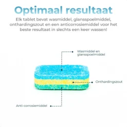 Mapache Vaatwastabletten 500 Stuks - 3 Laags - Voordeelverpakking 11 Mapache Vaatwastabletten 500 Stuks - 3 Laags - Voordeelverpakking -Woonwinkel 1200x1200 213