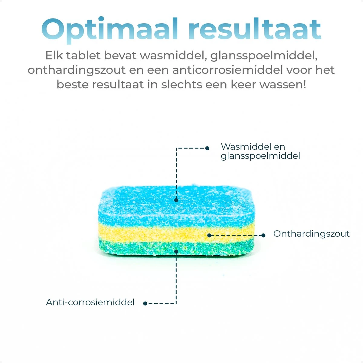 Mapache Vaatwastabletten 500 Stuks - 3 Laags - Voordeelverpakking 3 Mapache Vaatwastabletten 500 Stuks - 3 Laags - Voordeelverpakking - Afbeelding 3