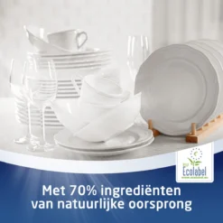 SUN® Sun All-in 1 Normaal Vaatwastabletten - 276 Tabletten - Voordeelverpakking 15 SUN® Sun All-in 1 Normaal Vaatwastabletten - 276 Tabletten - Voordeelverpakking -Woonwinkel 1200x1200 249