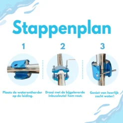 Ease Electronicz Magnetische Waterontharder 15.000 Gauss - Waterverzachter - Waterontharder Magneet - Waterontkalker - Antikalk Magneet 10 Ease Electronicz Magnetische Waterontharder 15.000 Gauss - Waterverzachter - Waterontharder Magneet - Waterontkalker - Antikalk Magneet -Woonwinkel 1200x1200 251