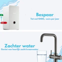 Ease Electronicz Magnetische Waterontharder 15.000 Gauss - Waterverzachter - Waterontharder Magneet - Waterontkalker - Antikalk Magneet 13 Ease Electronicz Magnetische Waterontharder 15.000 Gauss - Waterverzachter - Waterontharder Magneet - Waterontkalker - Antikalk Magneet -Woonwinkel 1200x1200 254