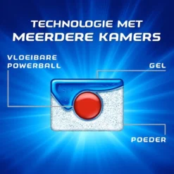 Finish Quantum Ultimate Active Blue Regular Vaatwastabletten - 60 Tabs -Woonwinkel 1200x1200 267