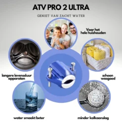 ATV PRO 2 ULTRA Magnetische Waterontharder - Waterontharder Magneet - Waterontharder Waterleiding - Anti Kalk - Ontkalker -Woonwinkel 1200x1200 282