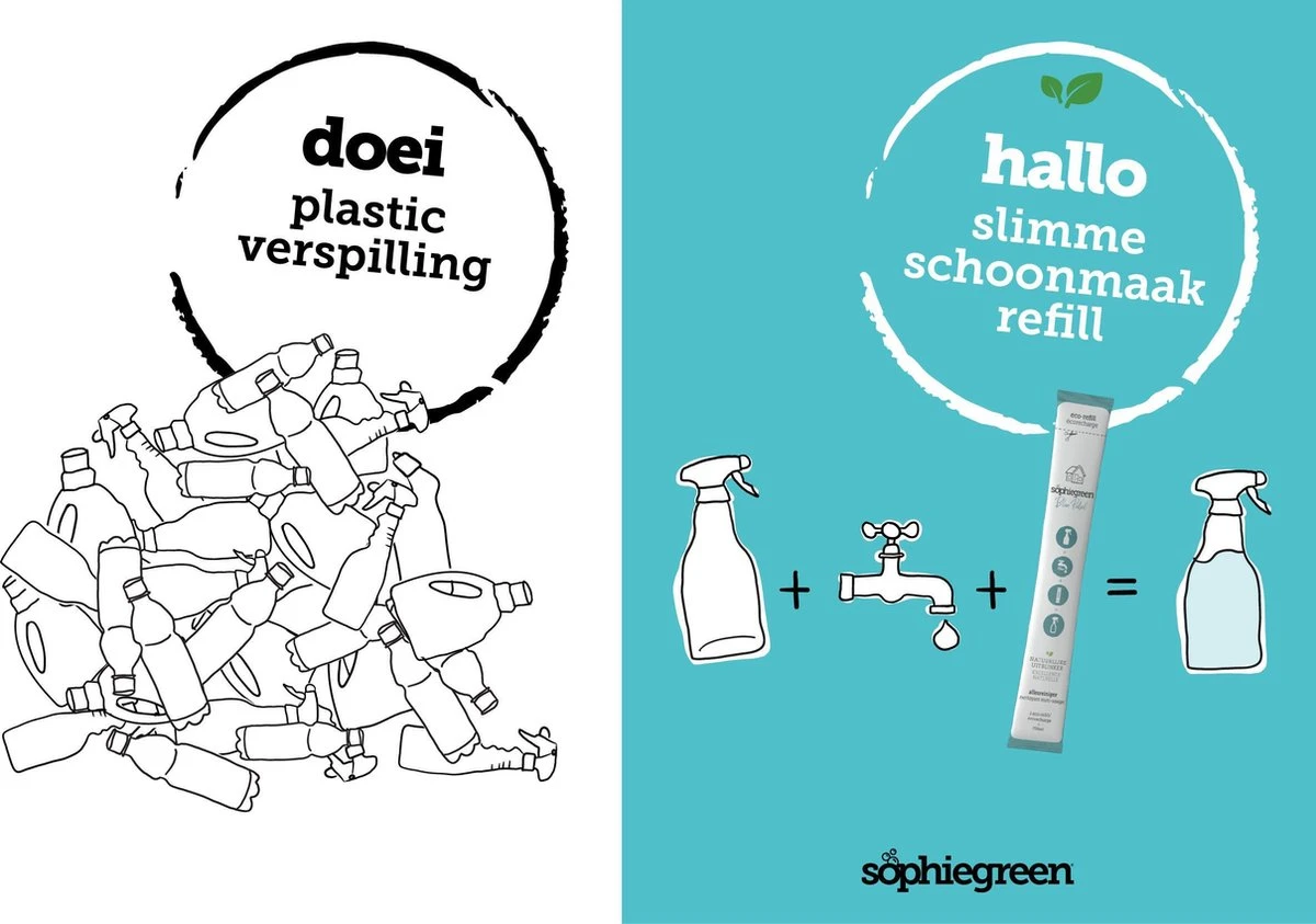 SophieGreen Eco-Refill Pakket; Allesreiniger Blue Rebel En Orange Patchouli, +Keukenreiniger + Badkamerreiniger (4x2 Navulling= 8 X750ml) 3 SophieGreen Eco-Refill Pakket; Allesreiniger Blue Rebel En Orange Patchouli, +Keukenreiniger + Badkamerreiniger (4x2 Navulling= 8 X750ml) - Afbeelding 3